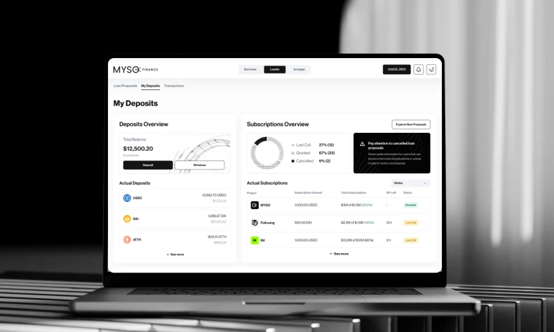 Arounda - Myso Finance | Crypto Platform