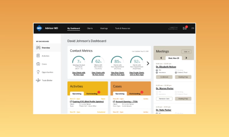 Ollon Software Agency - Investor Dashboard