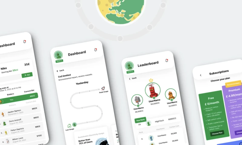 Kevych Solutions - Green Cheddar