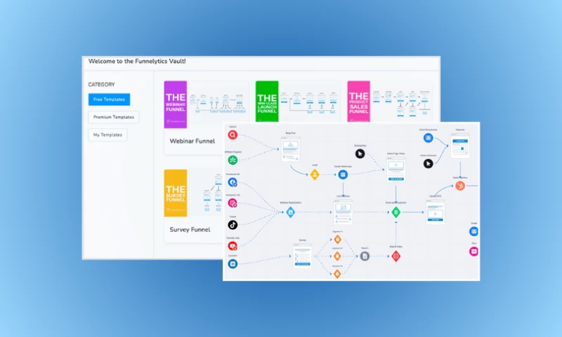 Ollon Software Agency - Optimizing Customer Journeys