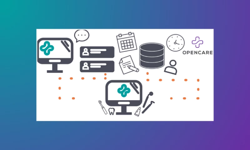 Ollon Software Agency - Dental Platform Integration