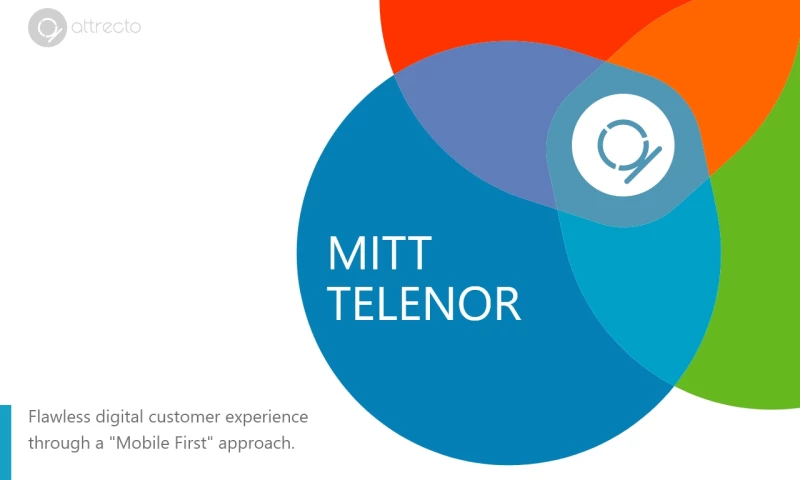 Attrecto - Mitt Telenor