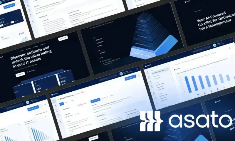 Lollypop Design Studio - AI Co-Pilot platform for empowering enterprise CIOs