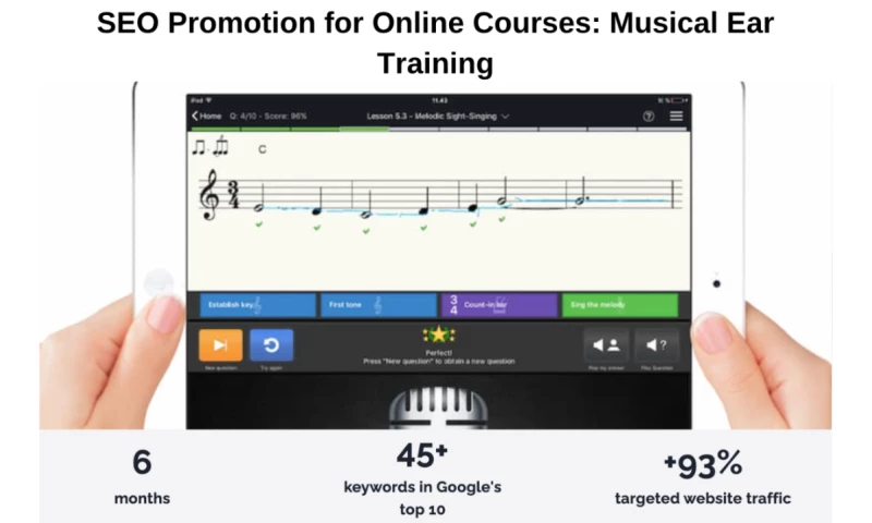 Netrocket - SEO Promotion for Online Courses: Musical Ear Training