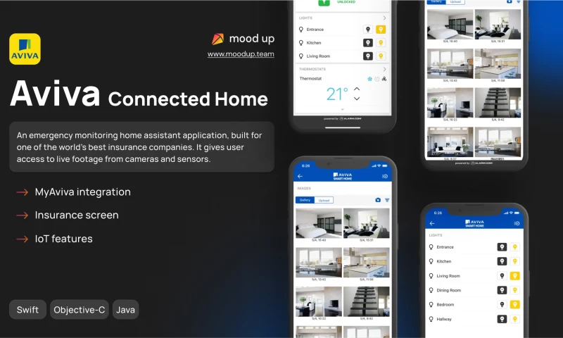 Mood Up Team - Aviva Smarthome
