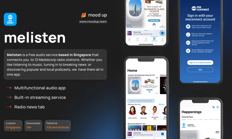 Mood Up Team - Melisten