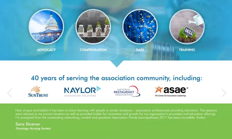 Industry Leading resources & website for Associations in the US