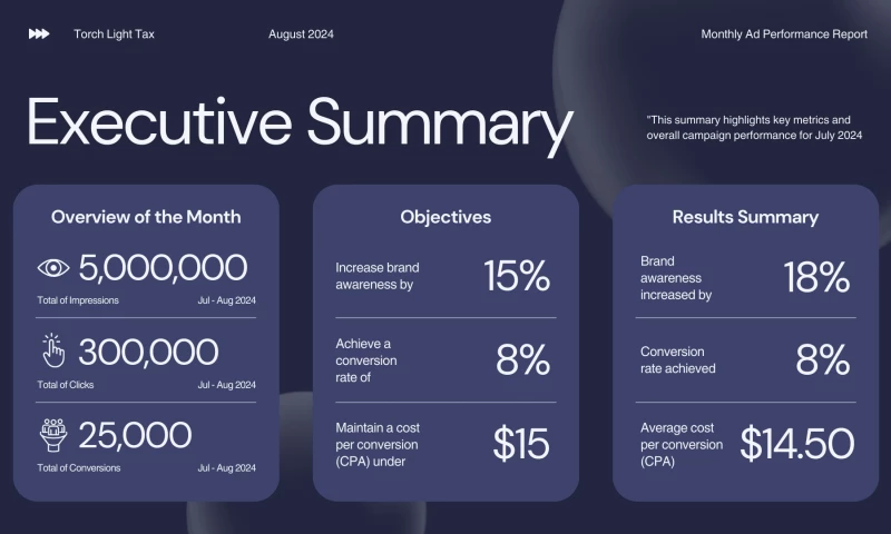 Les Creatifs Studio - Website Design and Online Advertising