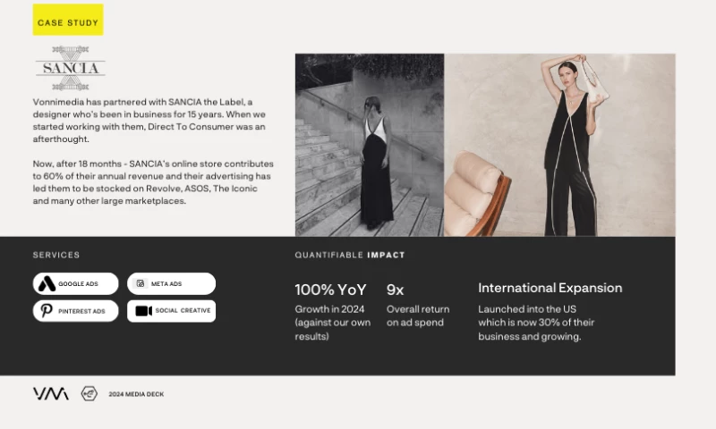 Building the Fashion Brand Of The Future