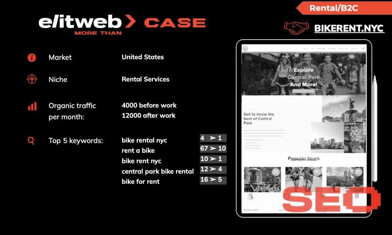Elit-Web - How Elit-Web Boosted Our SEO and Tripled Our Traffic