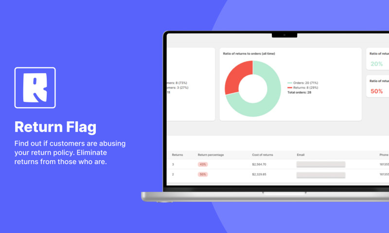 DevIT - Return Flag | Shopify App