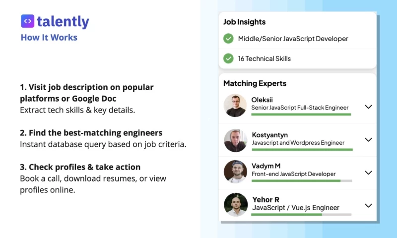 talently find software developer in a tap!