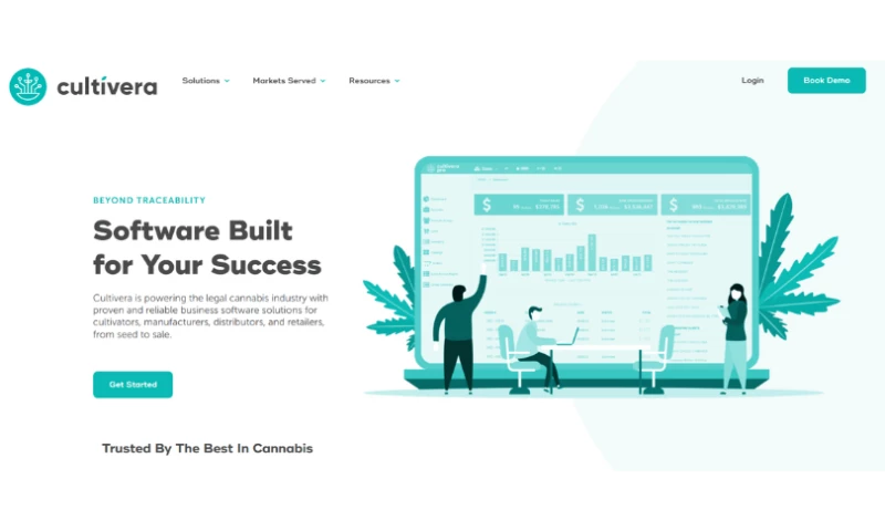 Virtual Coders - Cultivera