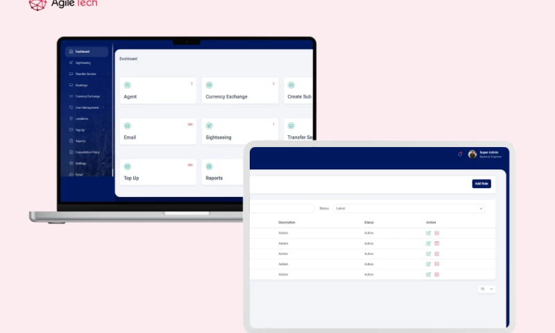 Tech-Powered Tours: How Tour Operator Software Delivered 70% Increase in Operational Efficiency