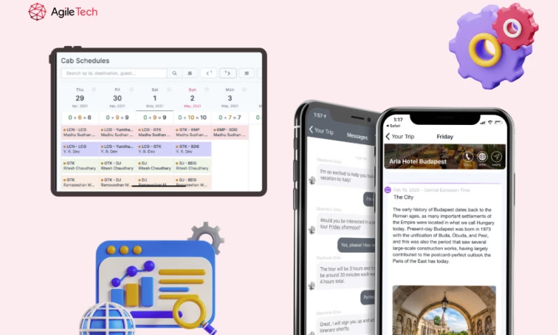 Unlocking 50% More Sales with Custom Travel Agent Software
