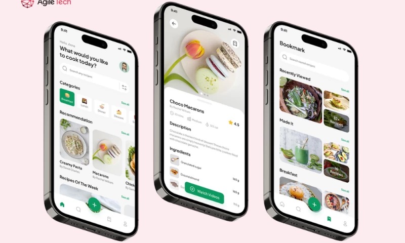 AgileTech - How Our Recipe App Delivered 20% More Repeat Customers Restaurant Chains Success