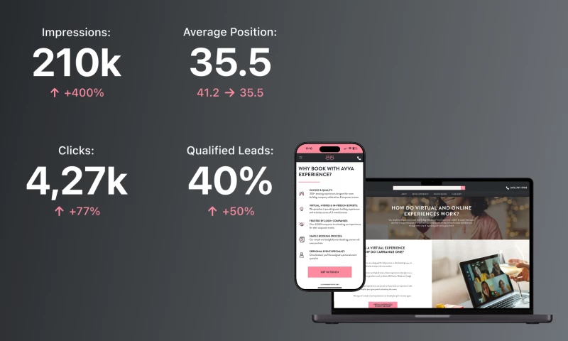 Virtual corporate team-building experiences