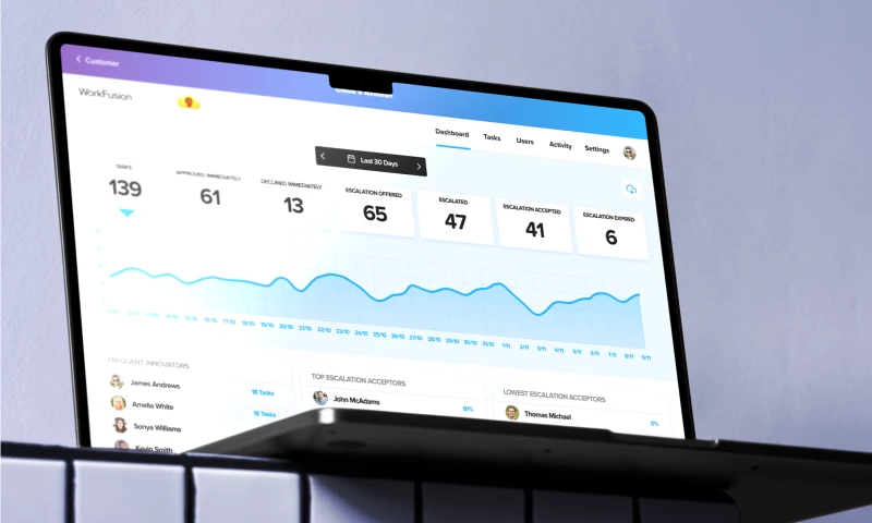 Optimizing Aviation Workflows with Innovation