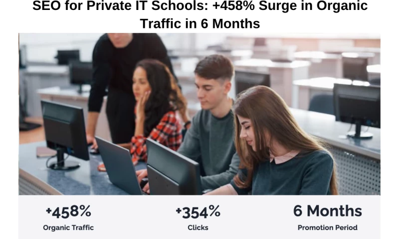 Netrocket - SEO for Private IT Schools: +458% Surge in Organic Traffic in 6 Months