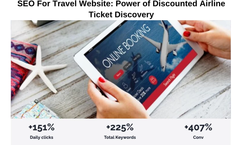 Netrocket - SEO For Travel Website: Power of Discounted Airline Ticket Discovery