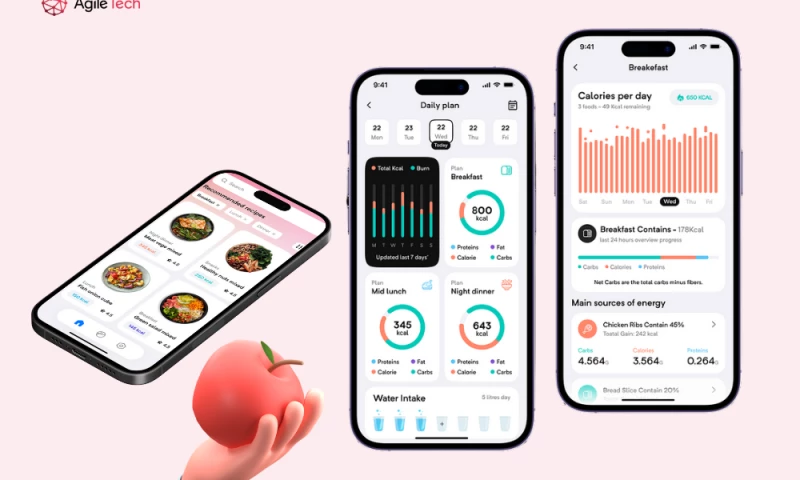AgileTech - 30% Growth in Meal Plan Purchase: Revolutionizing Meal Tracking App for the Wellness Industry