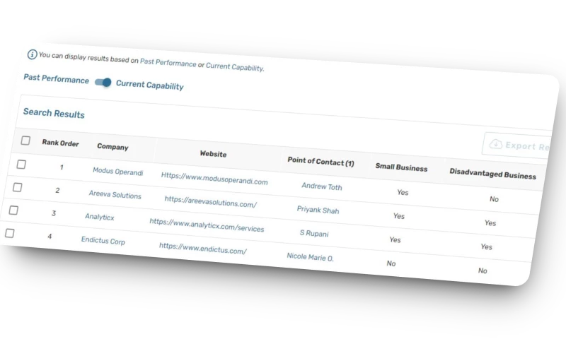 Codeus - Strategic Connect AI