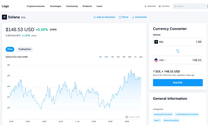 Kryptobees - Solana Blockchain