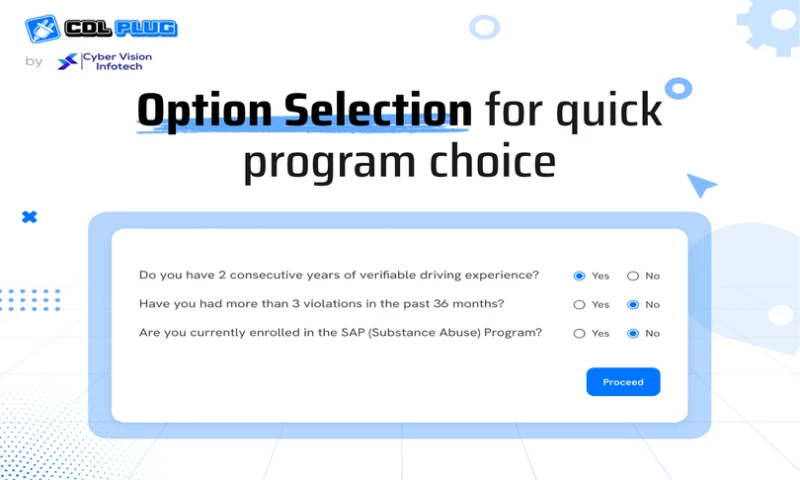 Cyber Vision Infotech Pvt. Ltd. - CDPlug - Web Development