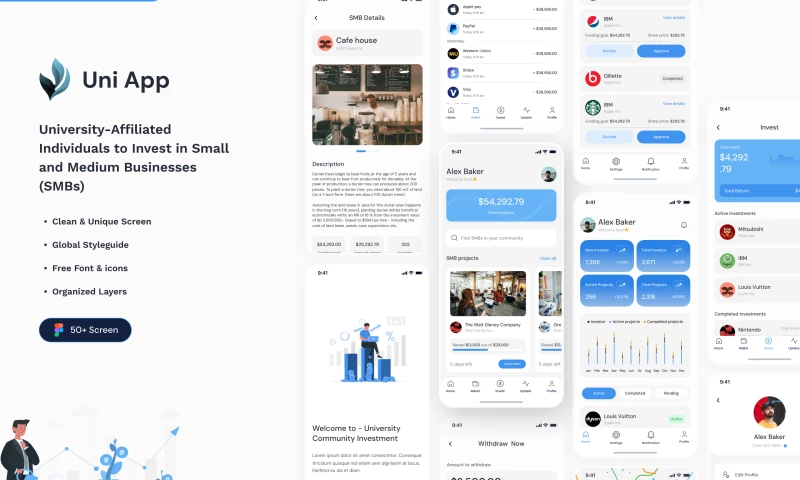 Pixwelz LTD - Uni Fintech App design