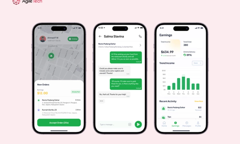 AgileTech - 40% Increase in Bookings with a Revolutionary Ride-Hailing App for a Transportation Startup