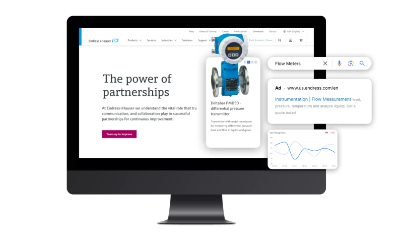 Windmill Strategy - Endress+Hauser Digital Marketing