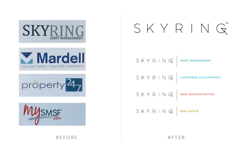 Brand.4.Profit Pty Ltd - MERGER & ACQUISITIONS BRANDING—SKYRING