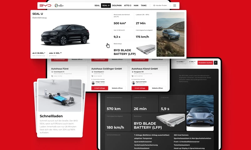 Achtzehn Grad - Website Relaunch BYD Austria