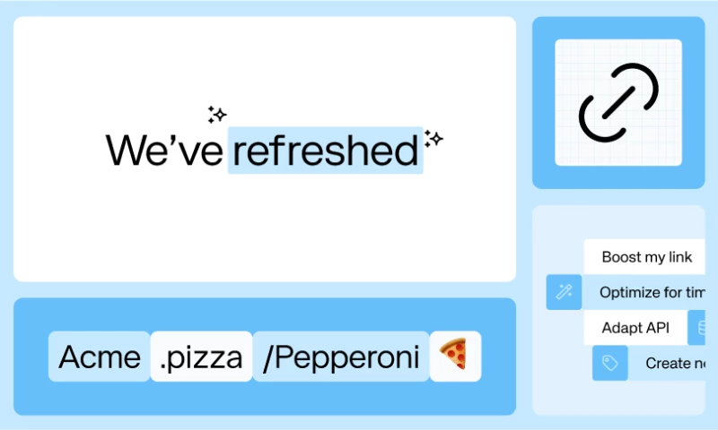 BRIGHTSCOUT - Rebrandly