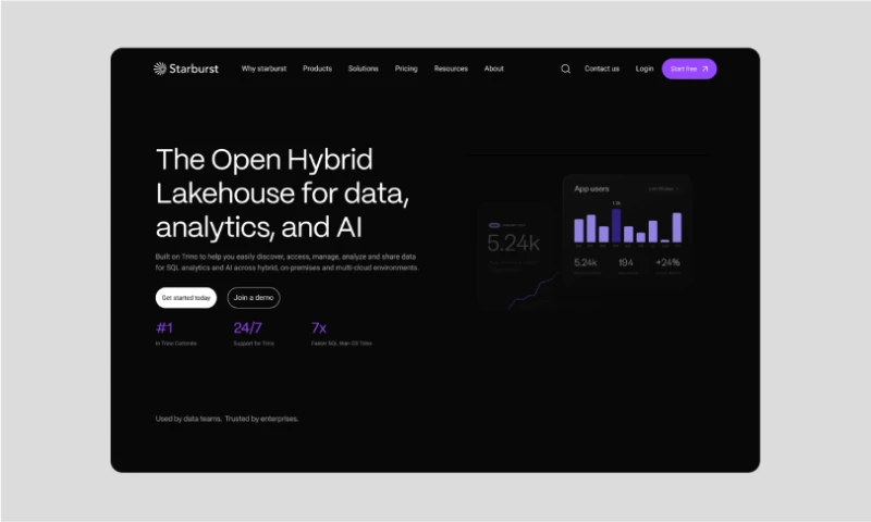 BRIGHTSCOUT - Starburst