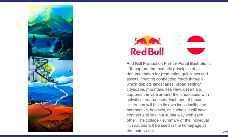 Red Bull Production Partner Portal Illustrations