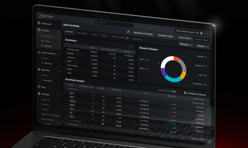 Lumitech - Investment Platform