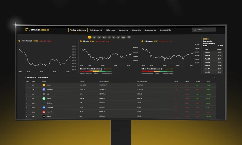 Lumitech - Crypto Indices Platform