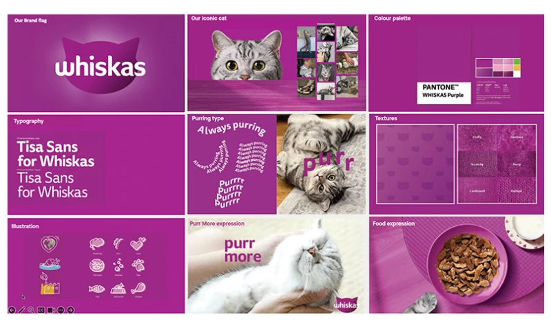 Global Pet Food Brands - Copywriting & Translation
