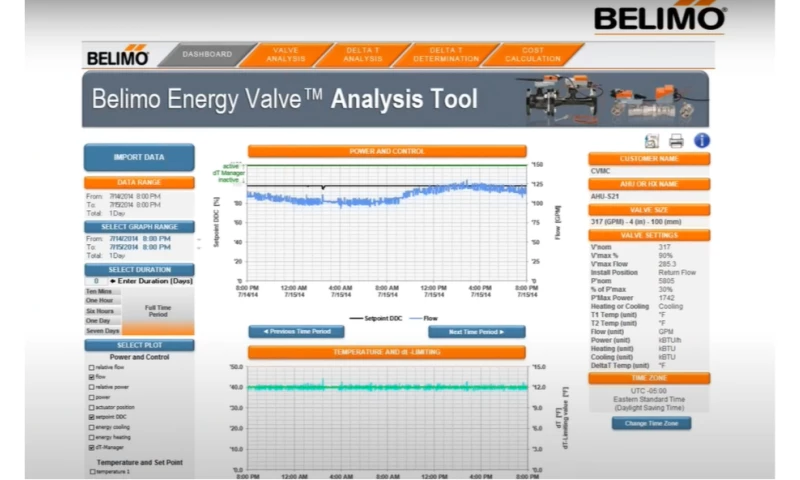 MWW Global Business Consulting Solutions - Industrial Machinery Manufacturing