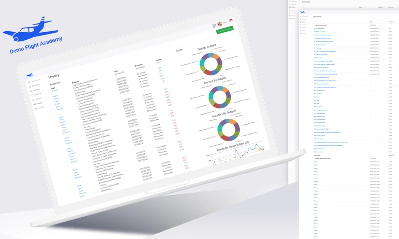 Snotor - Wings: Aviation Training Web Platform
