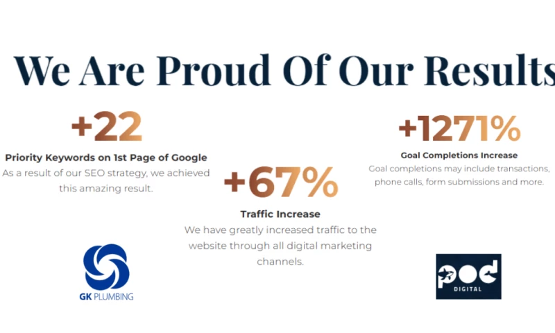 Ongoing SEO and Web Design