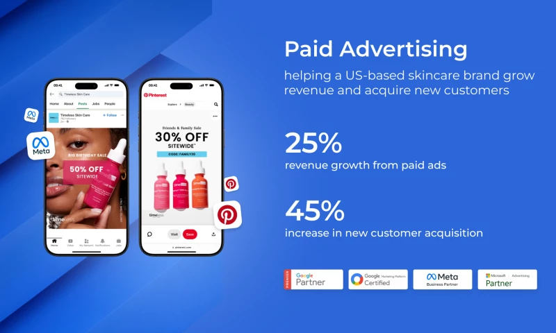 Revenue Growth from Paid Ad