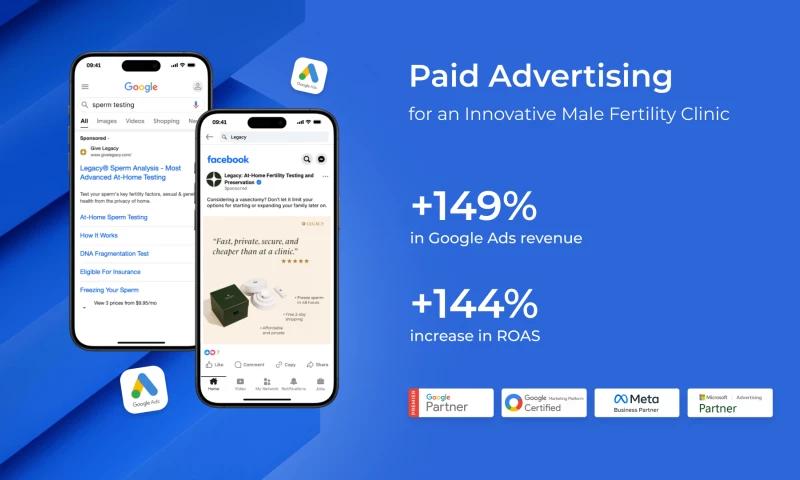 VIDEN - Paid Advertising for an Innovative Male Clinic