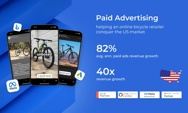 Riding into Success: Conquering the US Market