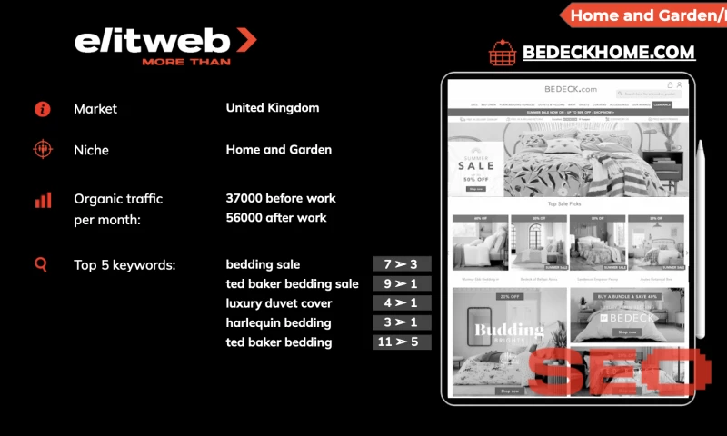 Elit-Web - SEO Promotion of the Bedeck Home Website