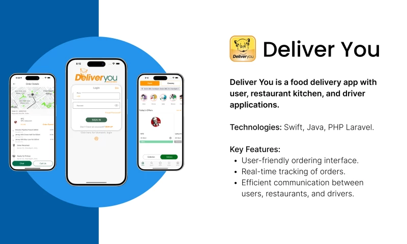 Vaahu Deviaduct - Deliver You: Food Delivery App for Users, Restaurants & Drivers