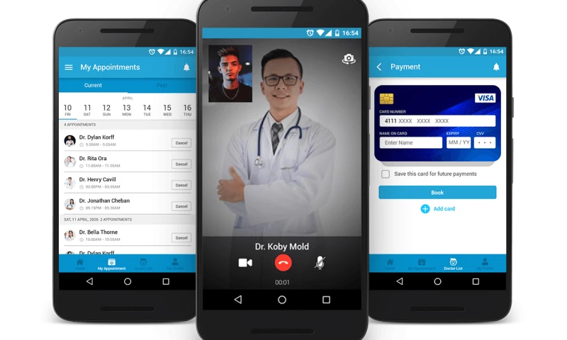 Biz 4Solutions - MeetYourDoc