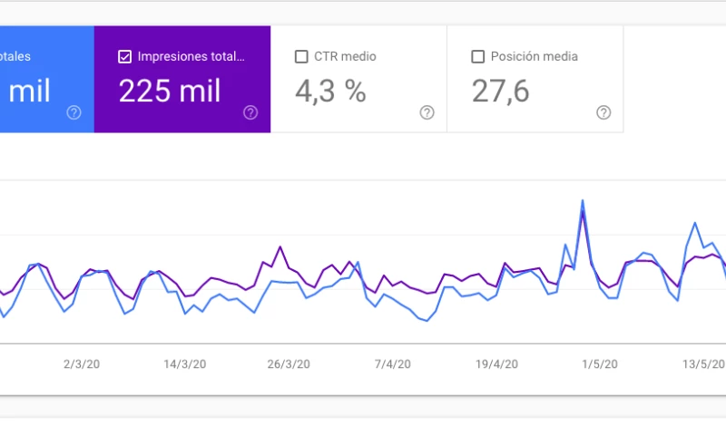 Moving an e-commerce site to a .mx ccTLD