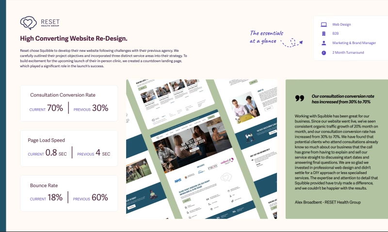 Squibble - Consultation conversion rate increased from 30% to 70%